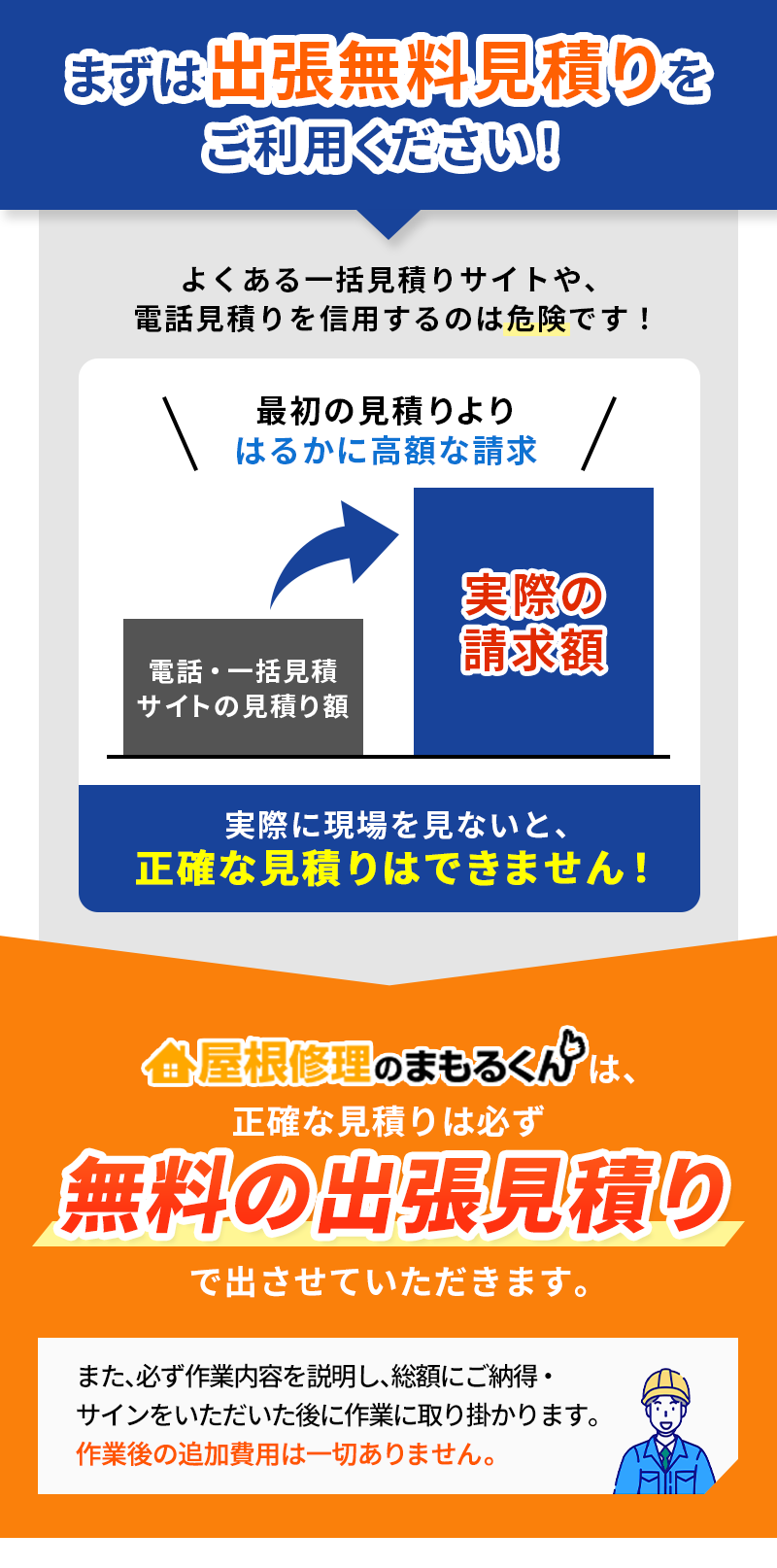 まずは出張無料見積りをご利用ください!よくある一括見積りサイトや電話見積りを信用するのは危険です!実際に現場を見ないと正確な見積りはできません!屋根修理のまもるくんは正確な見積りは必ず無料の出張見積りで出させていただきます。また必ず作業内容を説明し、総額にご納得・サインをいただいた後に作業に取り掛かります。作業後の追加費用は一切ありません。